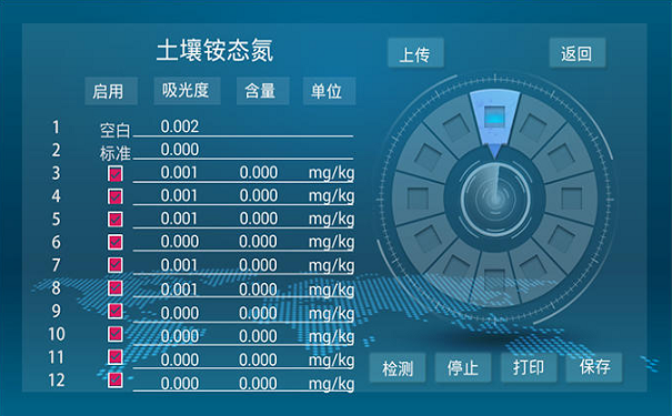 肥料養(yǎng)分含量速測儀